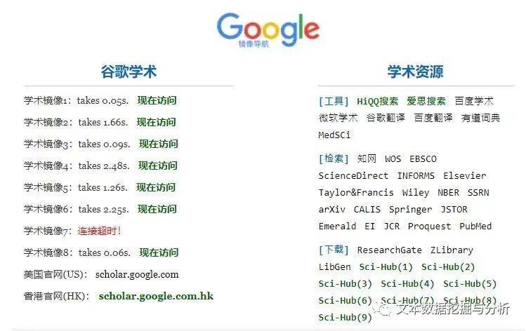 绍兴图书馆|吐血整理写论文时发现的神仙网站(文献下载、翻译、数据分析、查重等免费神器)