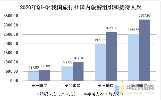 浙江旅行社排名_浙江景点排名大全(3)