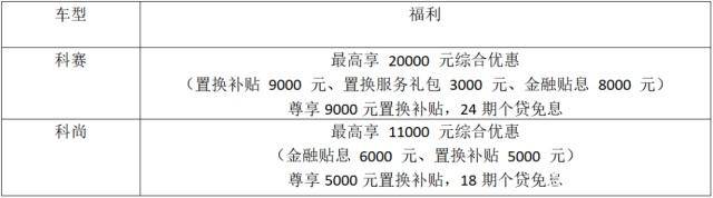 JBO竞博高质价比外 汽车轮重检测电子磅为何受用户青睐(图8)