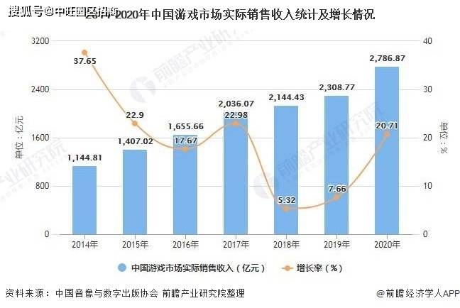 网络市场人口细分因素包括_网络市场细分的图片(3)