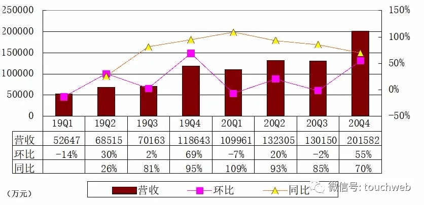 安吉和广德gdp对比_用电量全国第一,GDP却低了广东一个 河北 ,这个省的电用哪了(2)