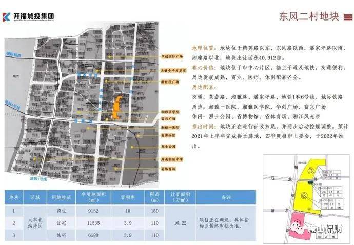 开福区人口_开福,开启幸福的地方(2)