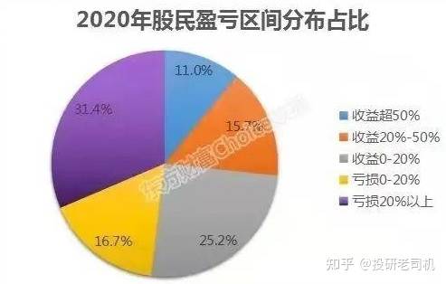 高要现实人口_高要神话(3)