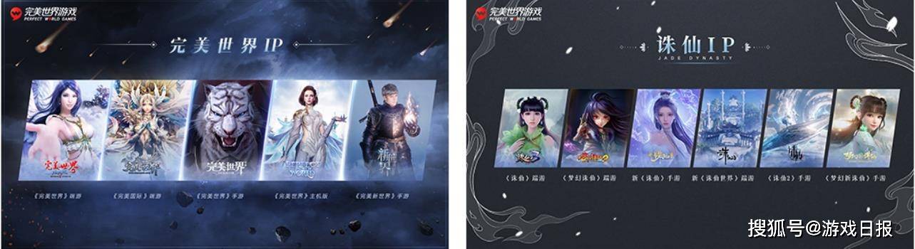 大世界|一口气发布近30款新品，二次元占三成，全新的完美世界游戏登场了