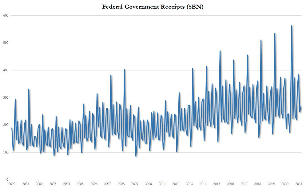 广东gdp2021亿美元_总量差距不足2000亿美元,广东GDP超越韩国近在迟尺