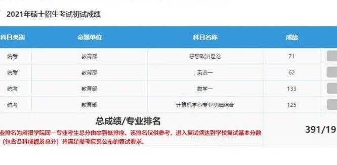 考研找关系被刷（考研找关系犯法吗） 考研找关系被刷（考研找关系犯法吗）《考研 找关系》 考研培训