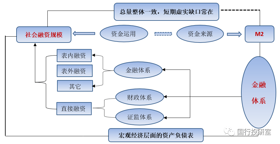 gdp通俗的讲_你买的iPhone12到底增加的是哪个国家的GDP 深入了解一下GDP(2)