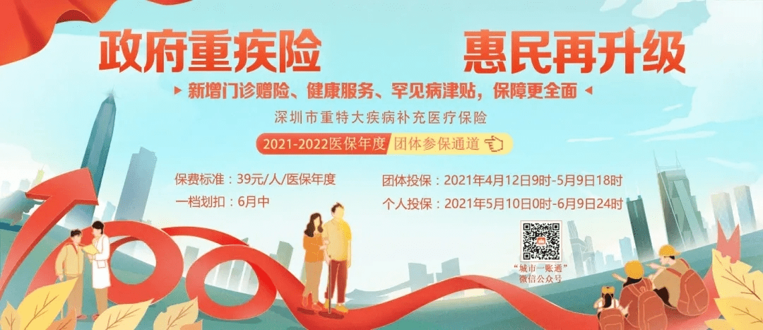 深圳什么时候开始有医保 3e3ed1bf5a974a5794dff84a1120caf3.png