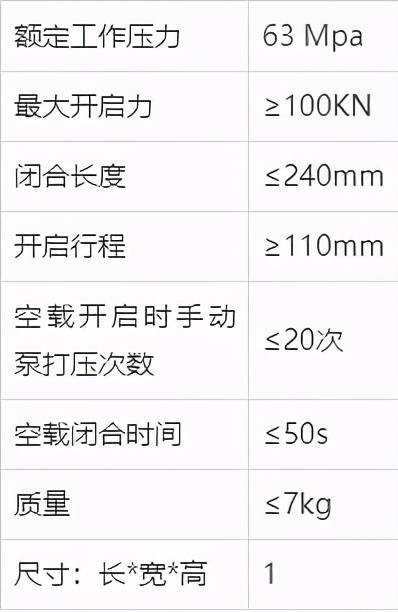 二,技术参数液压开门器由手动液压泵提供动力通过液压胶管传递液压