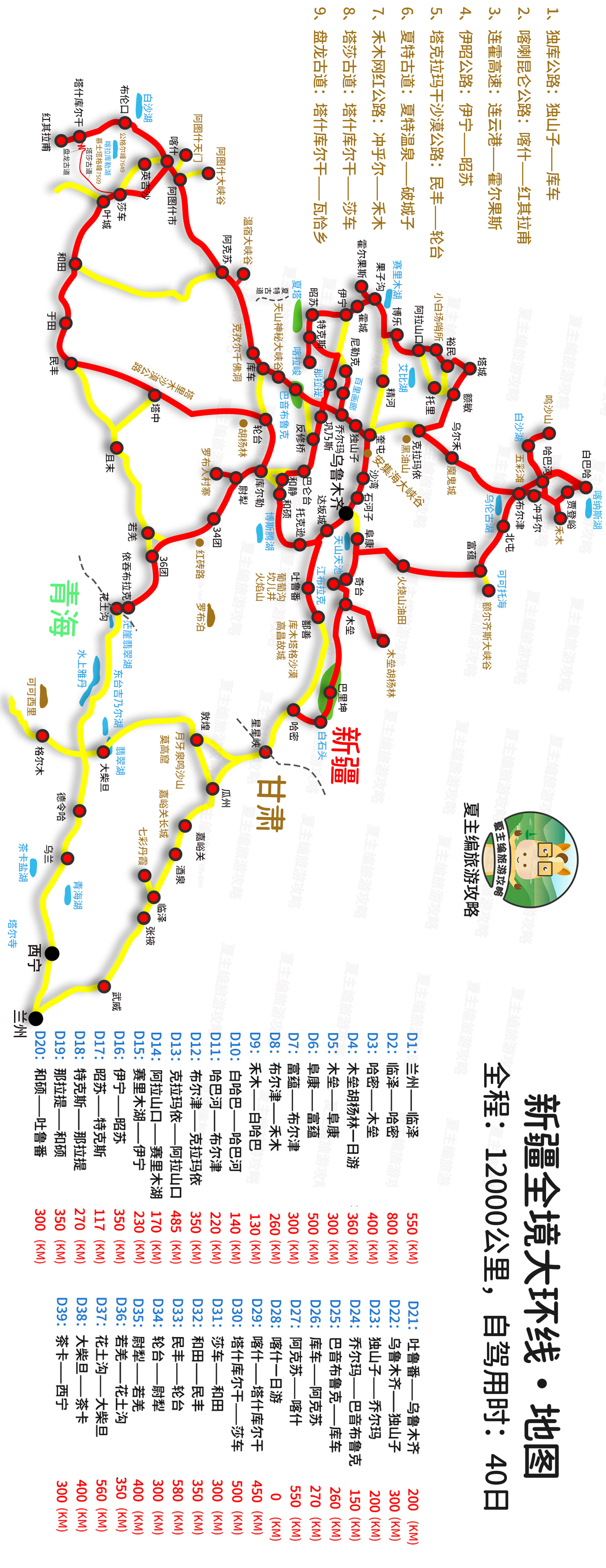 自驾新疆需多少时间？最佳线路规划：一次走完南疆、北疆无重复路