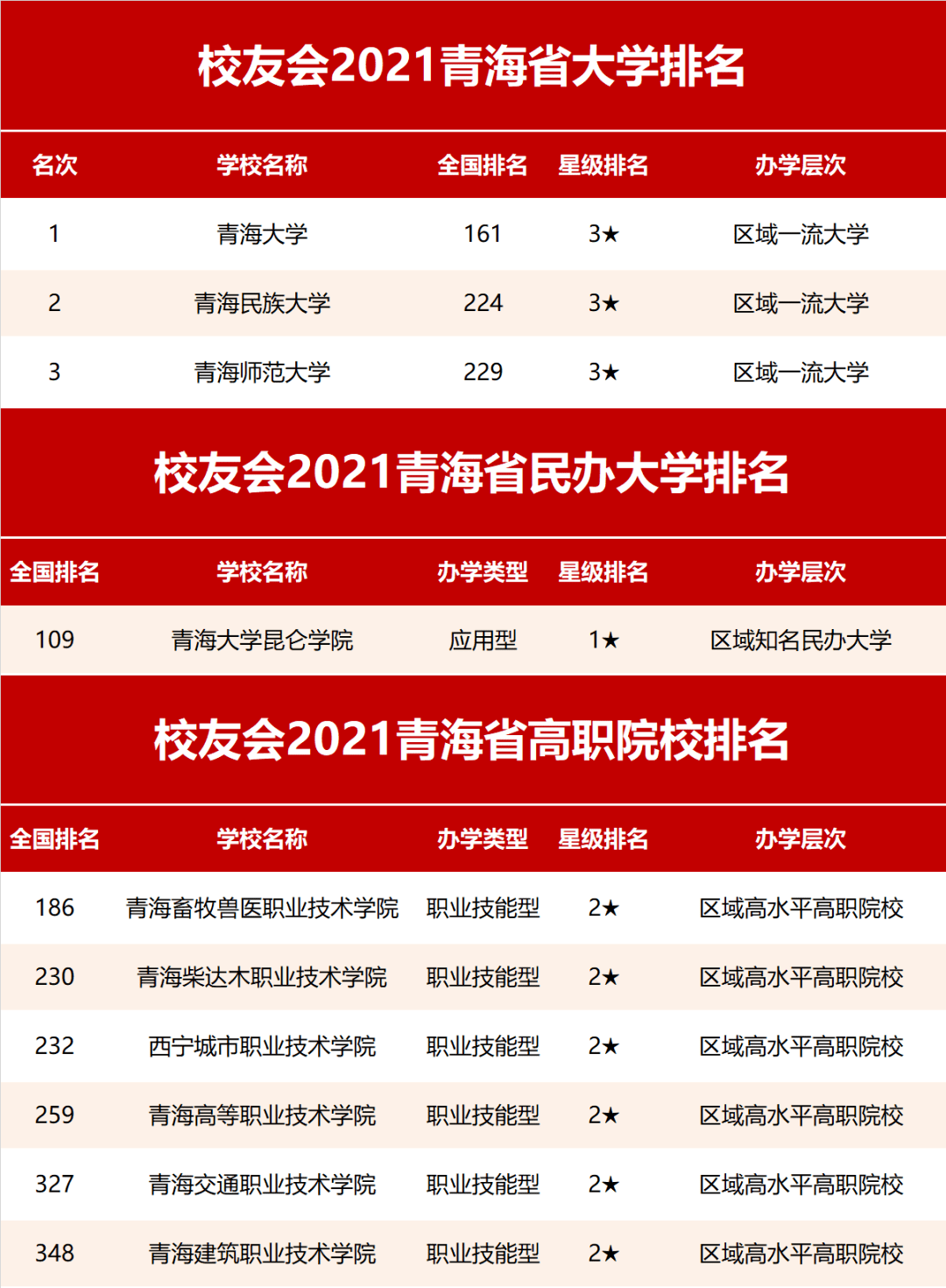 湖南省文科生的二本大学_湖南文科二本大学排名_湖南好的文科二本