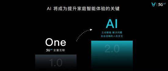 云米|云米打造顶级AI技术团队，让AI智能落地中国万千家庭