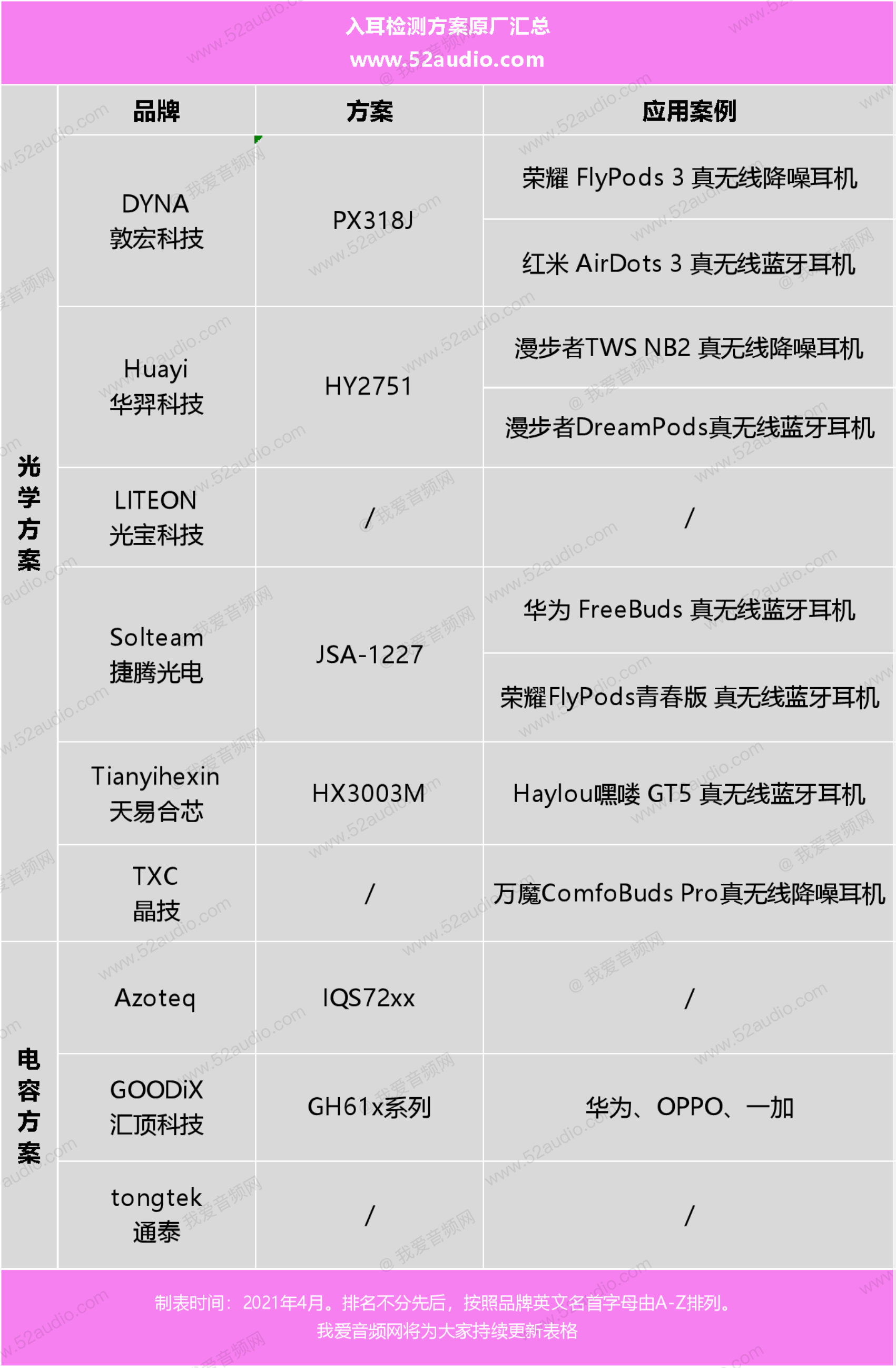 文章配图-18