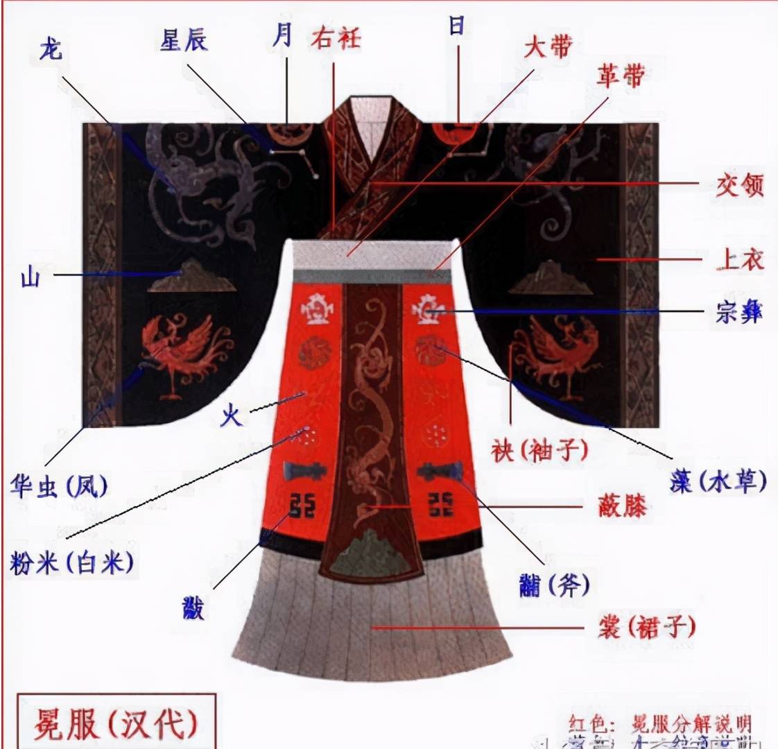 加九锡古代臣子的最高礼遇也是臣子篡权的标志