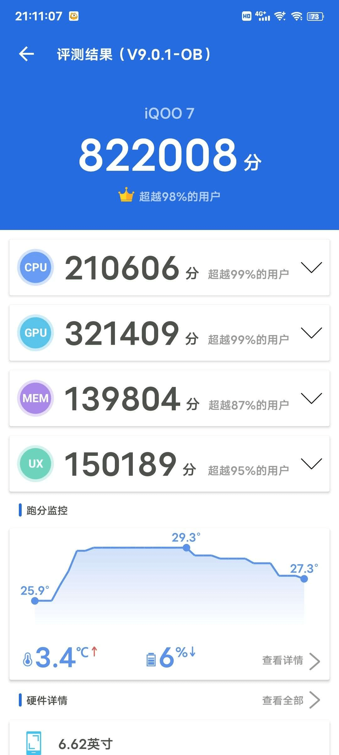 狂喜|岳云鹏狂喜？iQOO 7新版本8G+256G登场，只需多花一百元