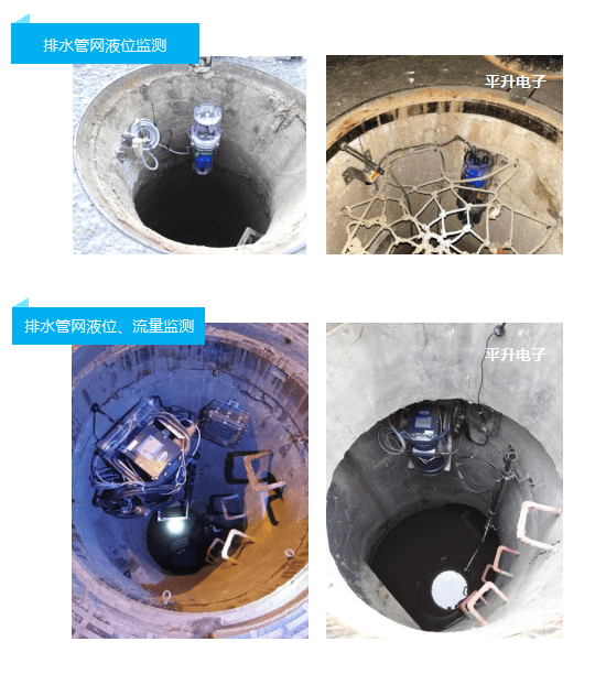 报警|排水管网在线监测系统介绍