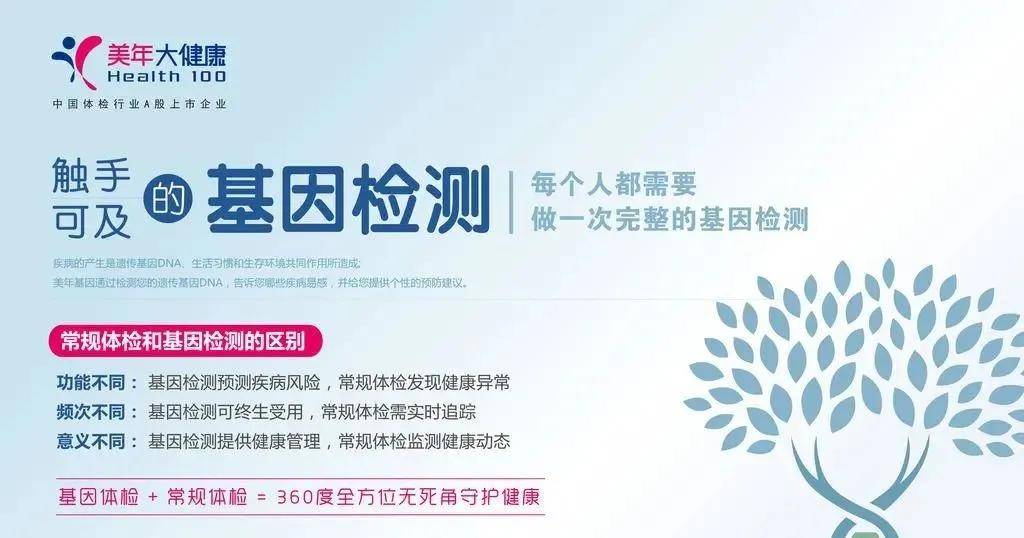 (美年健康的基因检测宣传材料)美因基因是美年健康自己孵化的企业
