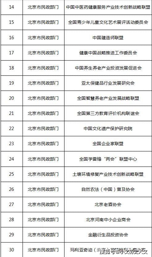 夏津人口_所有夏津人,一村一个 明白人 ,这些律师以后就是你的法律顾问(3)