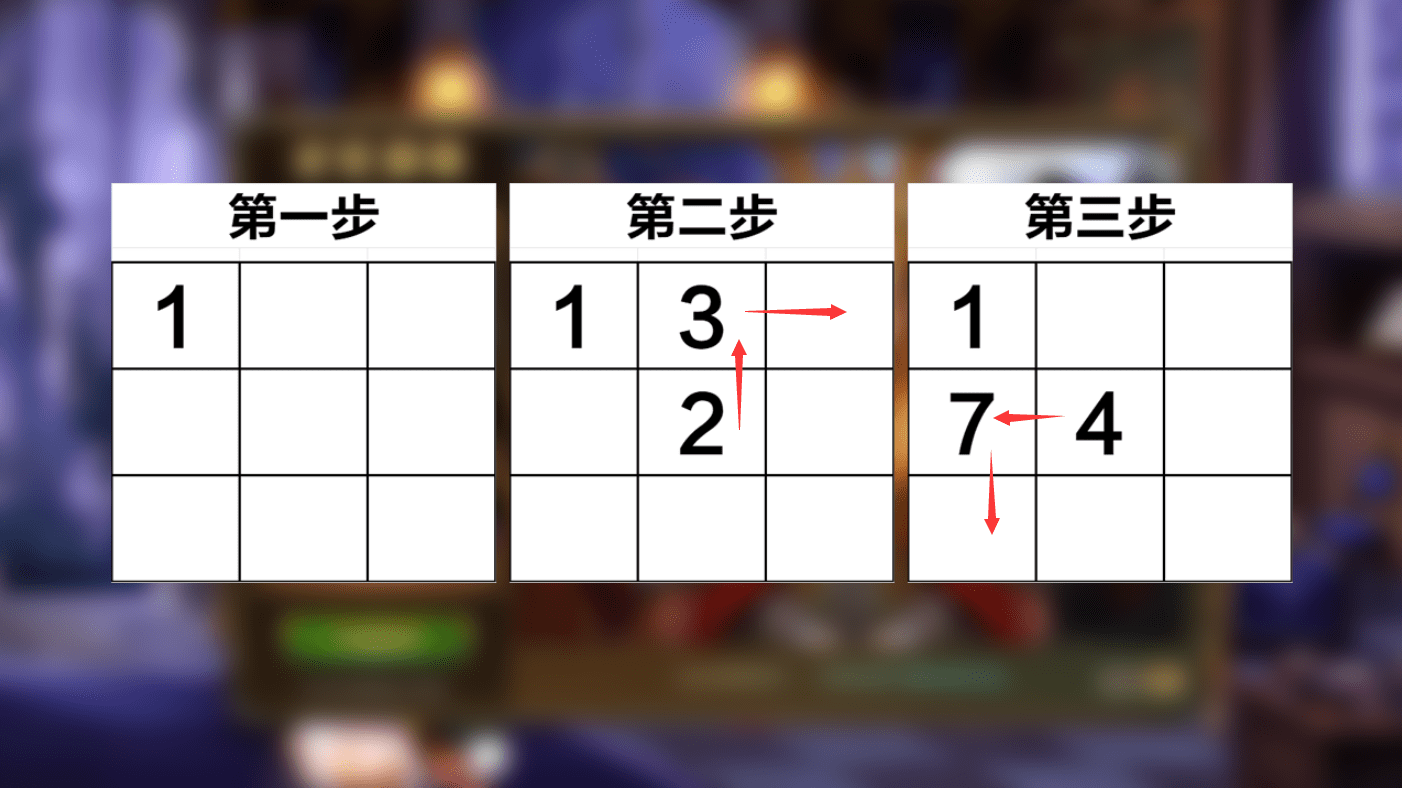 原创dnf422版本记忆拼图玩法攻略15秒快速通关九宫格拼图