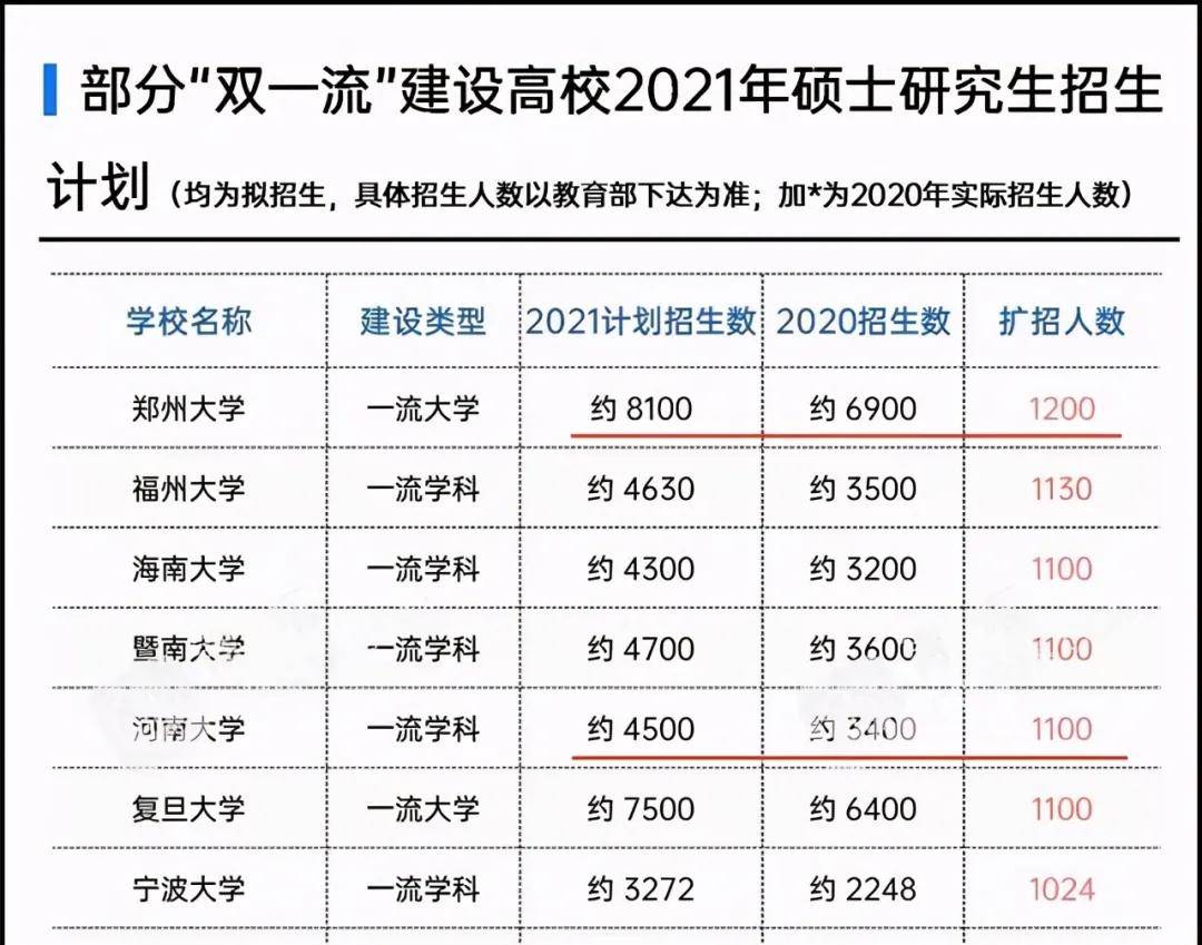 河南省十四五规划GDp_大唐财富解析十四五规划 关注中国区域经济的未来格局(2)