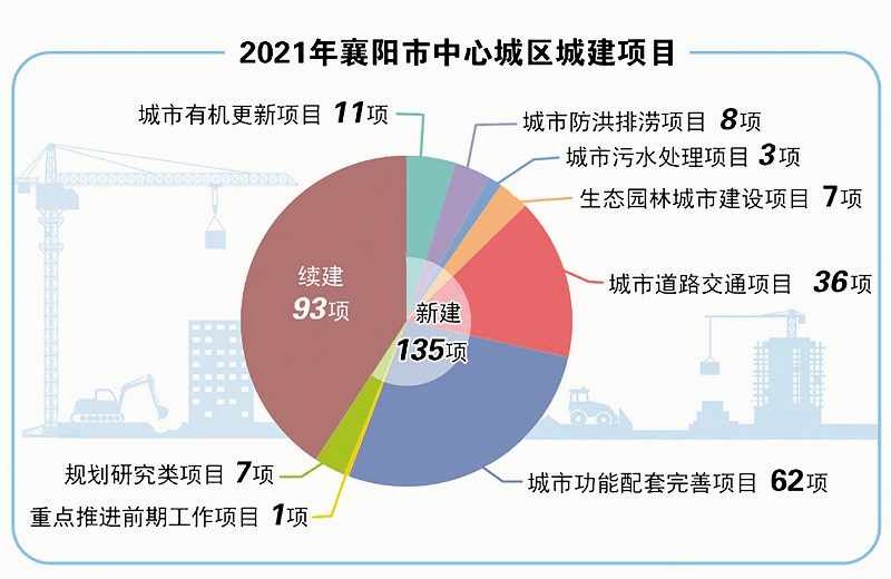 绵阳市高新区2021gdp_18年绵阳各区县GDP 市区涪城独大,园区高新独大,县级江油独大