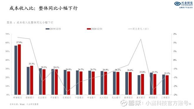 2020年新冠疫情人口流动_2020年新冠肺炎疫情