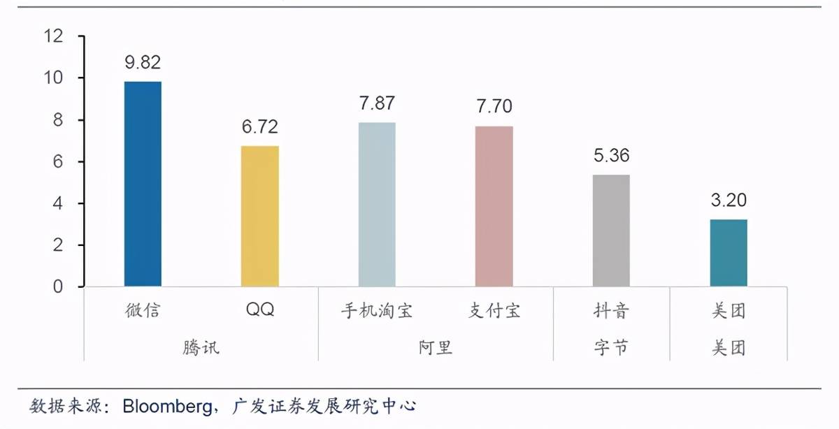 俄罗斯如何解决人口问题_俄罗斯人口分布图地图(3)