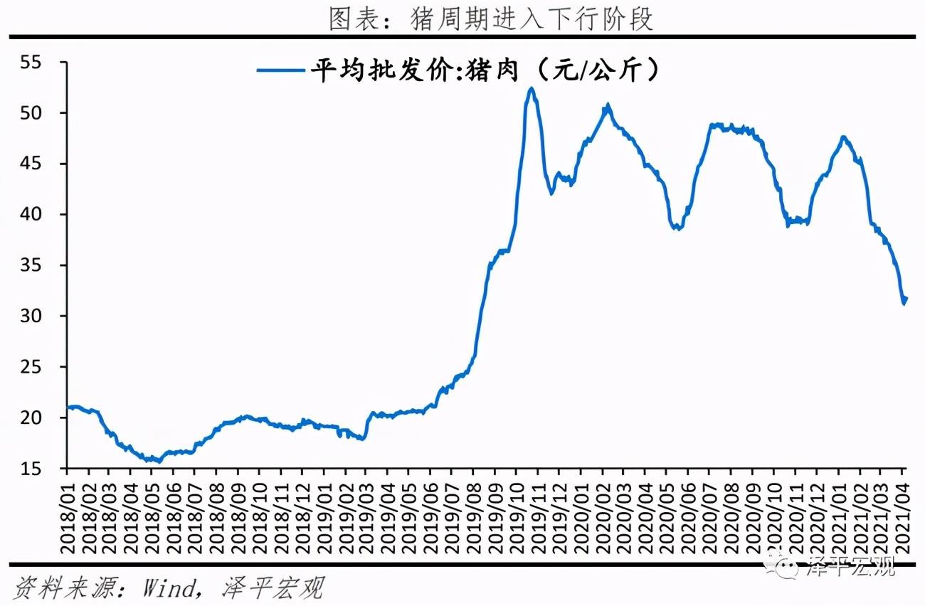 为什么国外人少gdp还高_美国GDP那么高,为什么很少看到有设备写着美国制造(3)