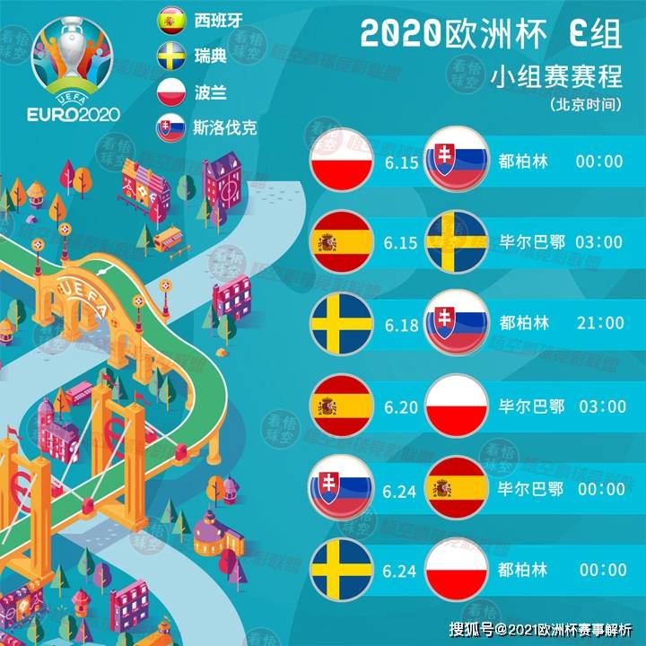 〖世界杯赛程表世界杯分组比赛世界杯赛程2021〗