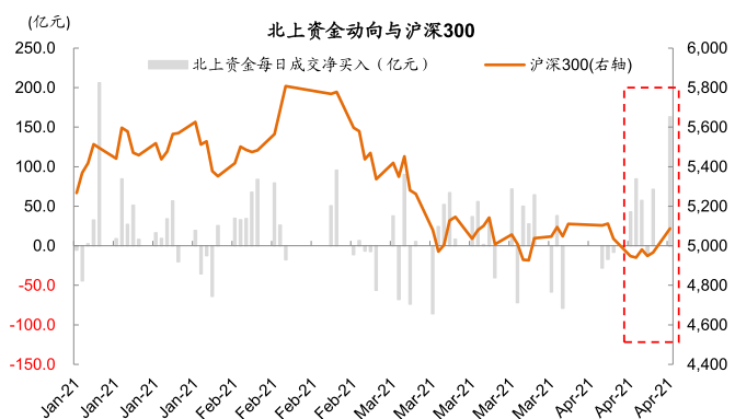 凤凰点怎么维持人口_凤凰怎么画(3)