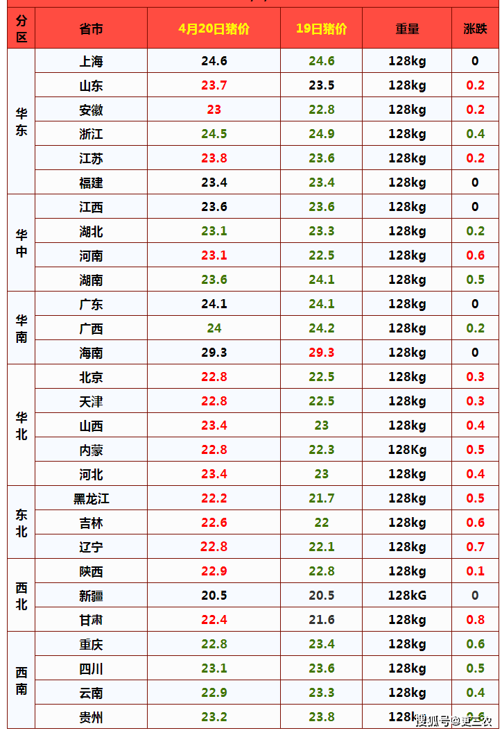 35d56a3a13484e6eb4eab1b9466e0833.png