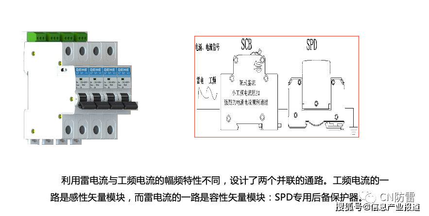 能力|SPD专栏 | SPD+SCB或者SFB，哪个是更好的SPD后备保护模式？