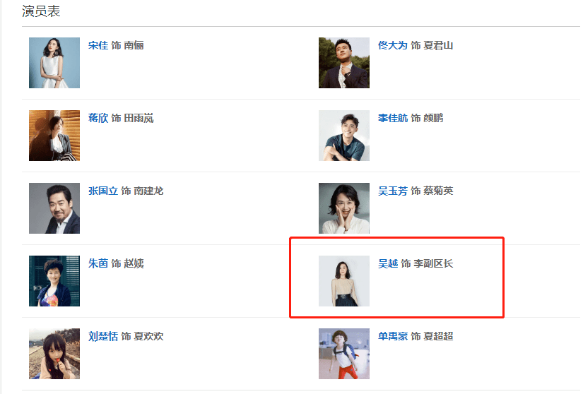 另外,细心的观众会发现目前只有两场戏的李副区长,在演员表上排名非常