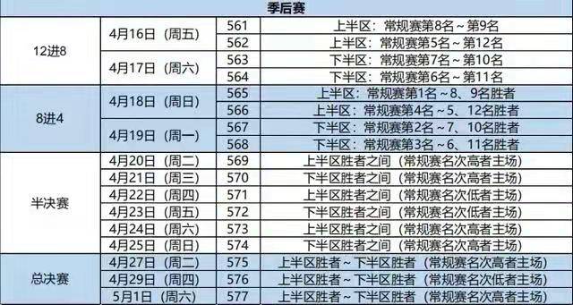 辽宁省vs广东省gdp_历年各省GDP排名,开始辽宁老大,然后是上海,江苏,广东