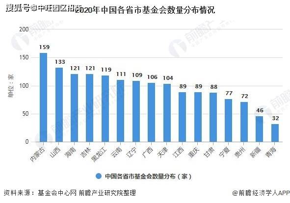 蒙城和谯城区的gdp比较_70年,贵州GDP翻了2377倍 还有这些数据让人骄傲(2)