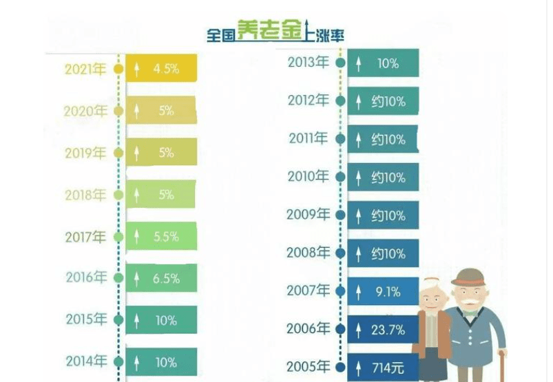 义乌佛堂2021年gdp多少_义乌在浙江到底是一个怎样的神存在