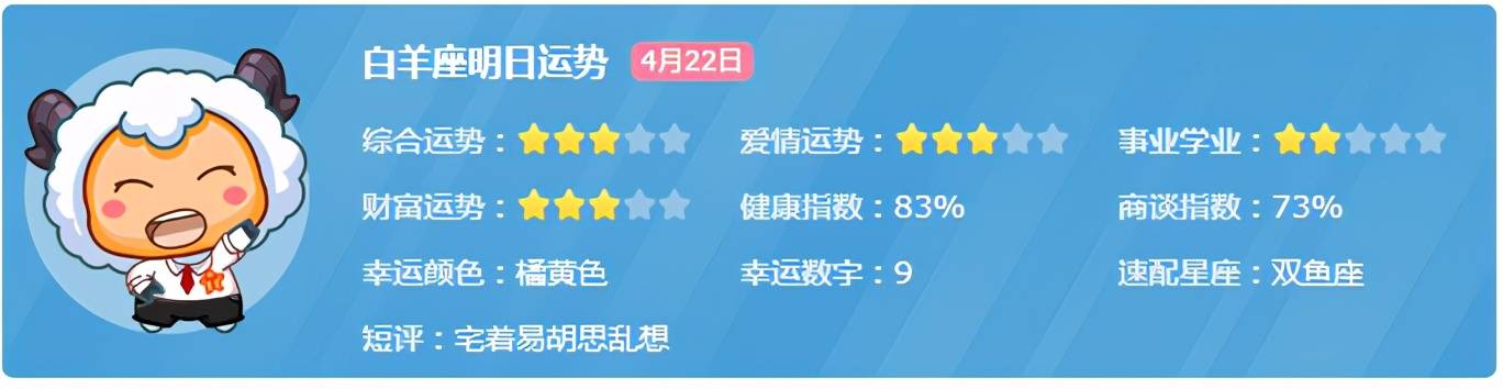 12星座明日运势分析 21年4月22日 建议
