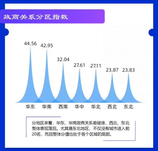 人口南移开始_为进一步开拓市场,广州经济重心开始南移,南北交通动脉呼之欲(2)