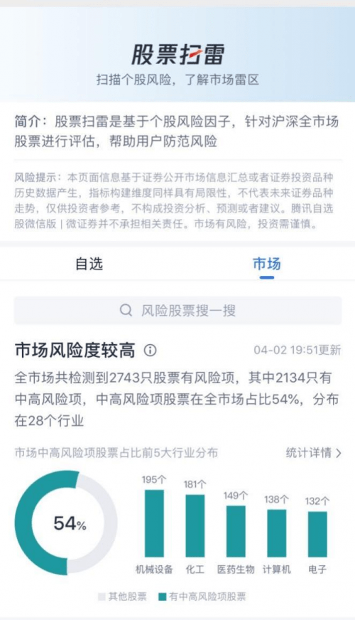 广发证券专家冯予带你从零开始学炒股，广发证券专家冯予，从零开始学炒股的指南