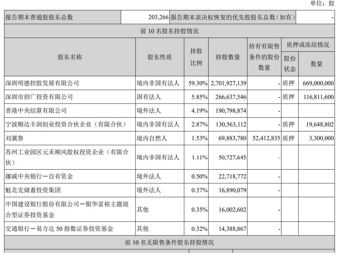 净负人口是什么意思_常住人口登记卡是什么(2)