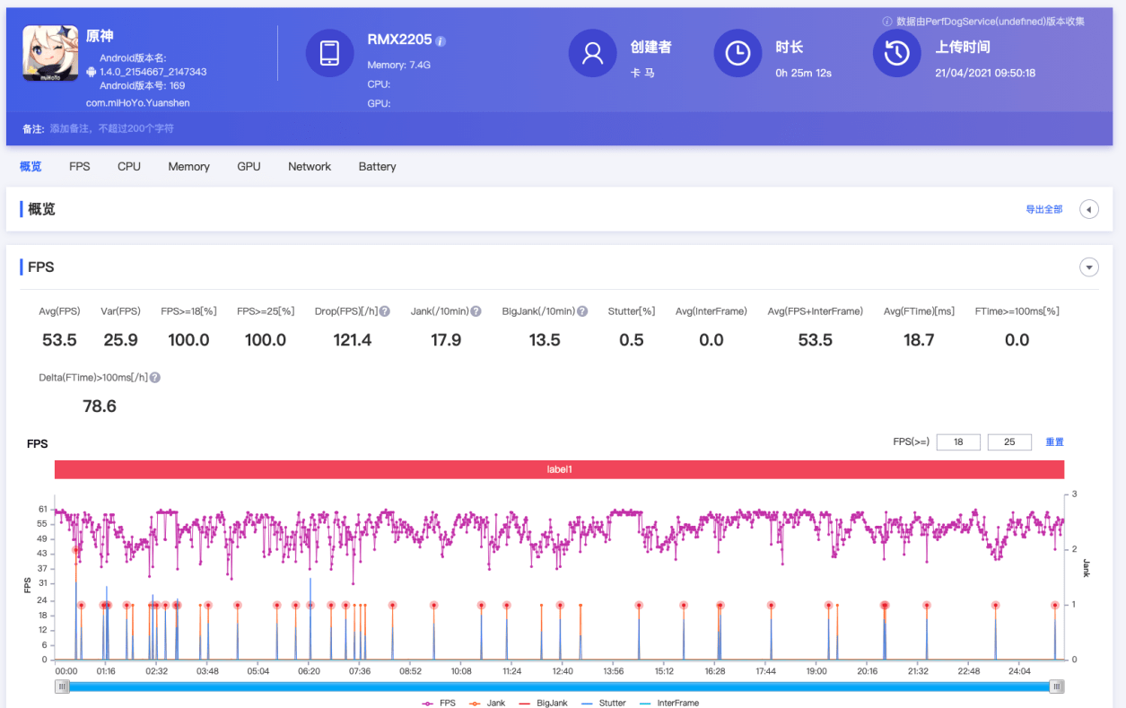 物理|realme 真我 Q3 Pro 评测：物理“安卓之光”，敢称“千元机皇”