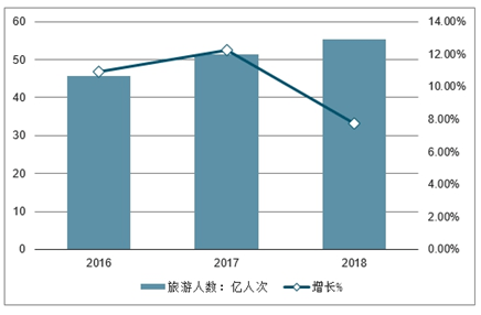 新疆城市人口2017年金字塔分析(2)