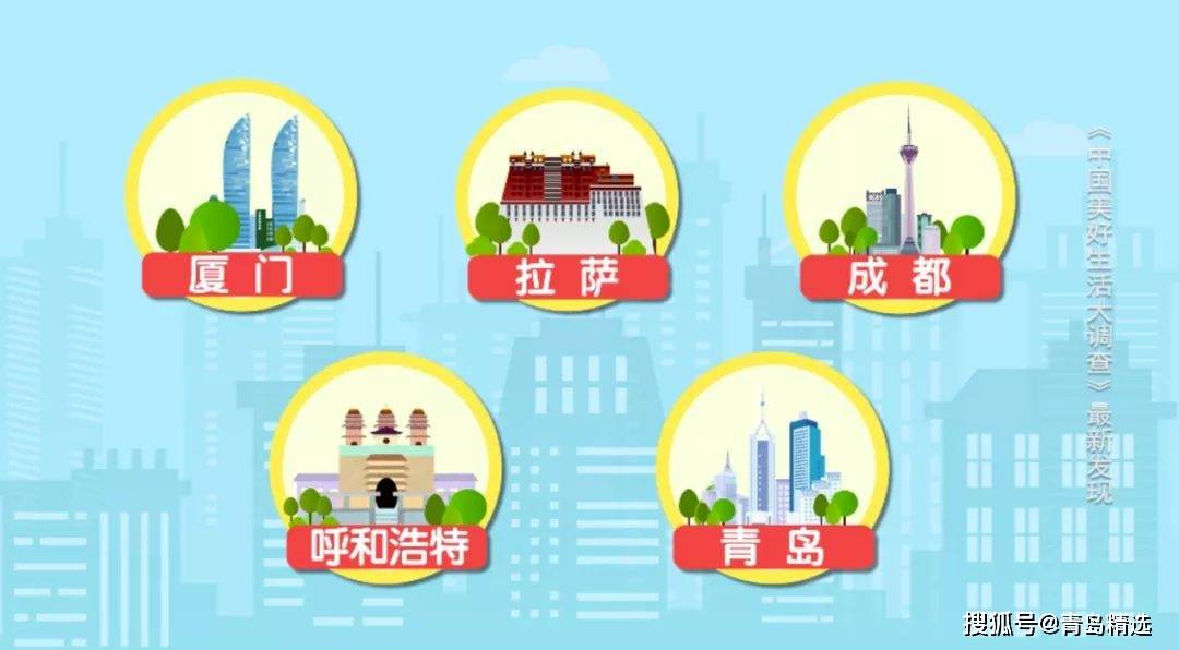 幸福感排名_幸福感满满的图片(3)
