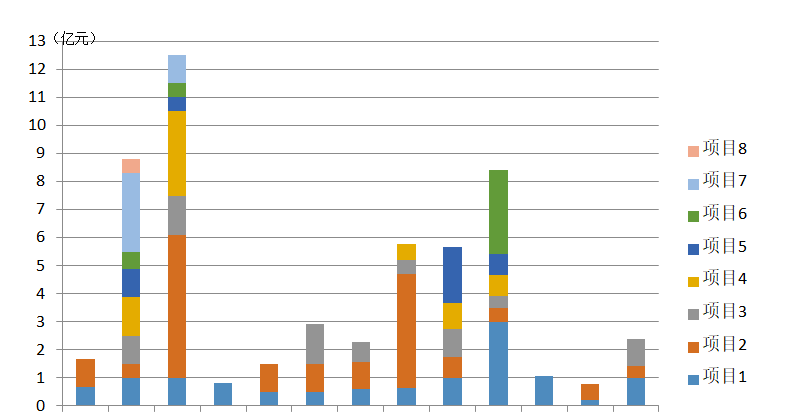 aba679cf0dc747d0a4549ecc98cf2bf8.png