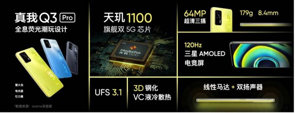 售价|realme 真我Q3系列正式发布，“千元机皇”售价999元起