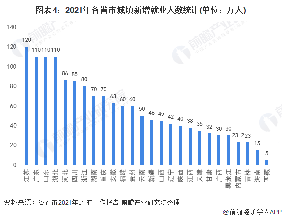 2021年景德镇浮梁县gdp_看看新闻 叩击时代