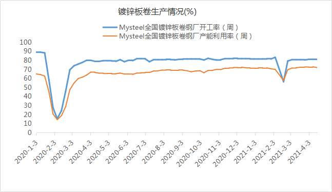 任丘华北石油gdp算给谁_石油产业过剩 不能以GDP增速来衡量(2)