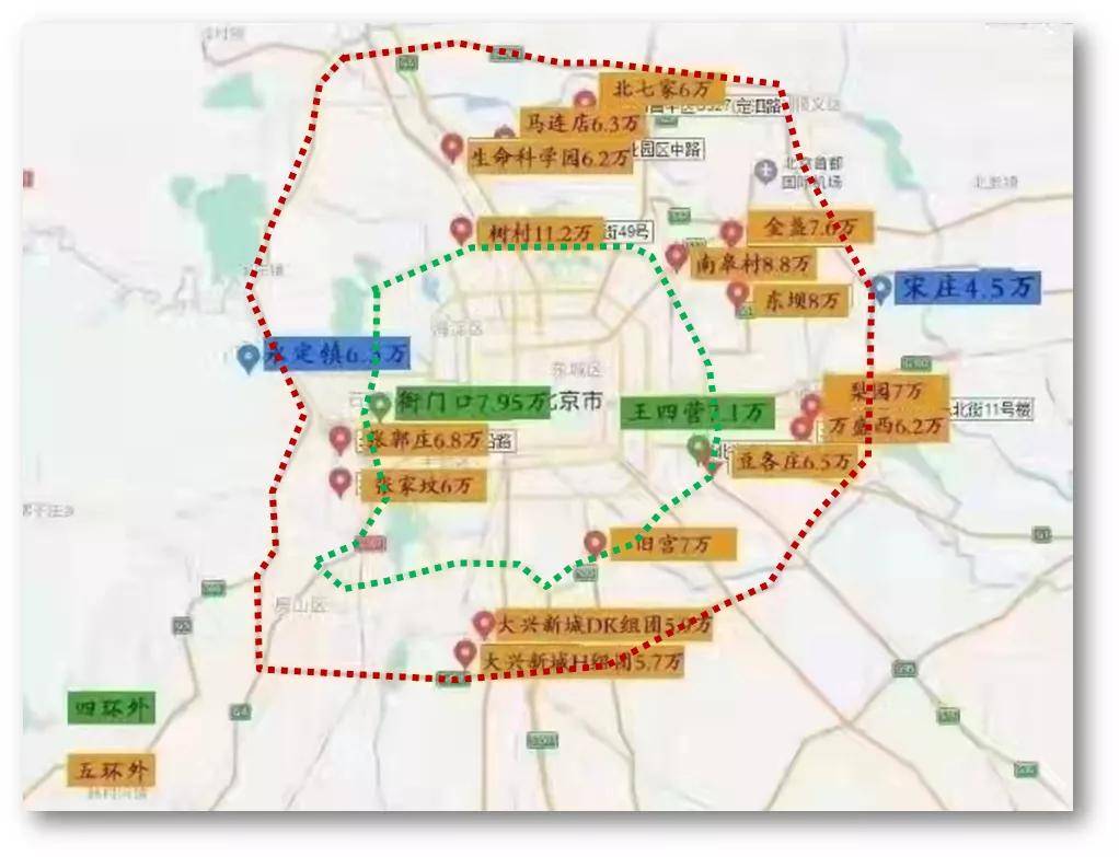 北京剛需將被擠出五環破7六環破6六環外破4