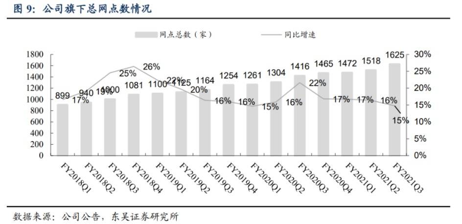 泗洪pk泗县2021gdp_2021年一季度GDP 石家庄PK唐山,石家庄 更胜一筹(2)