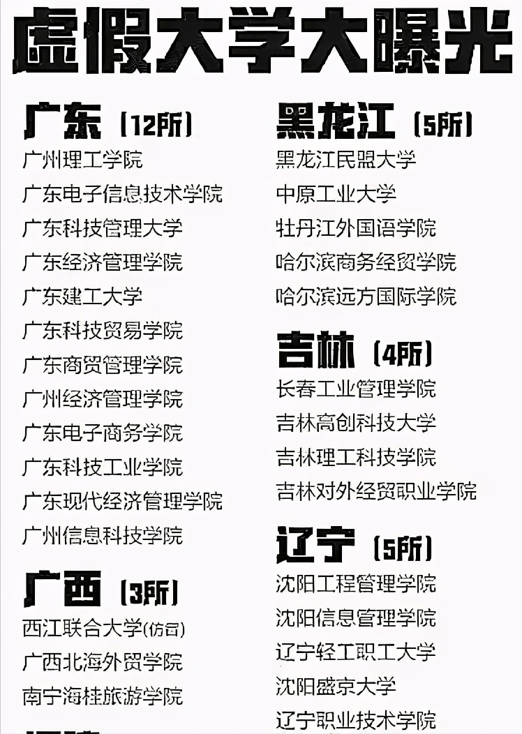 小语种有哪些大学不能报 17588d6da0544efe8a69ea727e9b5cf2.png